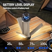 economico torce tattiche-Lanterna da campeggio a LED, lampada da tenda portatile pieghevole a 3 foglie con display digitale, lampada ricaricabile da appendere con gancio, modalità multicolore per escursionismo, campeggio,
