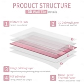 Недорогие Стикеры на стену-20pcs 3d Self-Adhesive Wall Imitation Tile Sticker, Removable Wall Sticker With Pink Decorative Pattern, Used For Kitchen Back Fender, Bedroom And Living Room Decoration Home Wall Renovation Decorativ