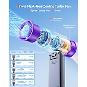 Χαμηλού Κόστους Φώτα &amp;amp; Φανάρια Κάμπινγκ-Φορητός φορητός ανεμιστήρας turbo με ψυγείο πάγου, προσωπικός ανεμιστήρας, επαναφορτιζόμενος 3600mah, χρόνος ψύξης 20 ωρών, ισχυρός αθόρυβος κινητήρας 20000 στροφών, απαραίτητος για