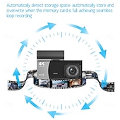 billige Bil-DVR-1080p Nytt Design / med bakkamera Bil DVR 170 grader Bred vinkel 2 tommers IPS Dash Cam med Bevegelsessensor / Loop-opptak / Vanntett Bilopptaker