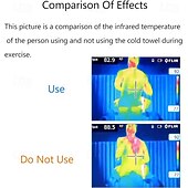 cheap Event &amp; Party Supplies-4 Packs Cooling Towel (31.5"x 12"), Ice Towel, Microfiber, Soft Breathable Chilly Towel Stay Cool for Yoga, Sport, Gym, Workout, Camping, Fitness, Running, Workout &amp; More Activities (Multicolor)