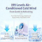  Ventilador de clipe para carro, ventilador de guarda-chuva, 199 velocidades ajustáveis, portátil e recarregável via USB, mini ventiladores de mão para resfriamento pessoal, ideal para guarda-chuva,