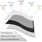 abordables Housses de Mobilier de Patio-Housse de protection pour mobilier de jardin 180 x 180 x 100 cm, imperméable, résistante aux déchirures, en tissu 420D, pour ensemble table et chaises de jardin. Housse robuste noire.