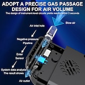cheap Car Safety &amp; Security-Professional Portable Breathalyzer, Digital Alcohol Tester with LCD Display, High Precision 3-Unit Alcohol Detector (%BAC, g/l, mg/l), 3-Color LED Warning Indicators for Drivers