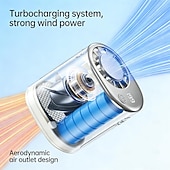 baratos Luzes e lanternas de acampamento-Ventilador de ar condicionado automotivo de encaixe, modelo 2026, com chips de resfriamento semicondutores de 16°C, 199 velocidades ajustáveis e display de LED. &amp;Ventilador portátil com rotação de