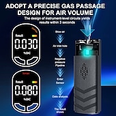 abordables Alarmas de coche-Alcoholímetro profesional, sensor electroquímico de celda de combustible de alta precisión, detector de alcohol digital portátil, recargable por USB tipo C para uso personal. &amp;uso doméstico