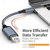 cheap Cell Phone Cables-2 Pack USB C to USB 3.0 Adapter OTG Cable, 5Gbps Super Speed Type-C Male to USB-A Female Braided Converter Compatible with MacBook Pro, iPad Pro, Samsung Galaxy S26 S25 Pro Max, Flash Drive, Keyboard