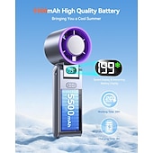 Χαμηλού Κόστους Φώτα &amp;amp; Φανάρια Κάμπινγκ-Φορητός φορητός ανεμιστήρας turbo με ψυγείο πάγου, προσωπικός ανεμιστήρας, επαναφορτιζόμενος 3600mah, χρόνος ψύξης 20 ωρών, ισχυρός αθόρυβος κινητήρας 20000 στροφών, απαραίτητος για