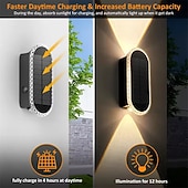 ieftine Aplice de Exterior-lumini solare pentru garduri cu 3 moduri, lentile LED, lumini solare IP65 &amp;Aplice solare de perete pentru curte, piscină, verandă, terasă, balustradă 1 buc