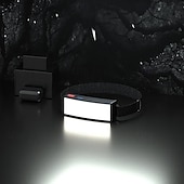 cheap Head Lights-COB Portable Floodlight Headlamp Built-in Rechargeable Lithium Battery Outdoor LED Super Bright Camping Headlight Fishing Lamp