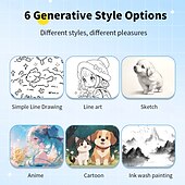 お買い得  スキャナーとプリンター-AIスマートプリンター、6つのモードを備えた音声画像生成機能 &amp;グローバル音声認識、24言語対応、子供向けポータブルミニAIアートクリエイター &amp;大人向け、ホームオフィス向けのクリエイティブなテクノロジーギフト