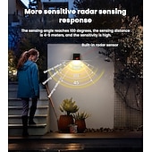 billige Vegglamper til utendørsbruk-2 stk. utendørs solcelledrevne IP65 vanntette LED-vegglamper med bevegelsessensor, vaskelys for hage, terrasse, gårdsplass, gjerde, trapper, veranda, terrasse, dekorativ utendørs LED-belysning med