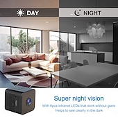 cheap Indoor IP Network Cameras-X1 High-Definition Wireless Security Monitoring Camera Small Sporty Home Monitoring Private Model Hot Sale for Foreign Trade