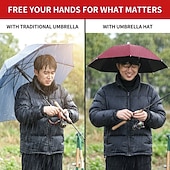 baratos Recreação ao Ar Livre-Chapéu de sol dobrável para atividades ao ar livre, leve e portátil, estilo guarda-chuva, acessório multifuncional para pesca, jardinagem, caminhadas e fotografia. &amp;trabalho diário ao ar livre