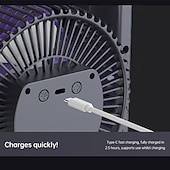 abordables Ventiladores-Ventilador de escritorio con luz y difusor de aromas, ventilador de mesa oscilante de 5 velocidades para oficina o dormitorio, ventilador USB personal silencioso con luz nocturna LED. &amp;Bandeja para