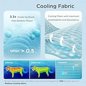cheap Cooling Acc-Dog Cooling Mat Pet Cooling Pad for Dogs and Cats Ice Silk Summer Cooling Pet Bed Mat Washable Breathable Non Slip Cat Dog Crate Mat for Indoor Outdoor Sofa Floor