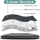 お買い得  車用シートカバー-汎用カーシートクッション、通気性に優れたハニカムデザインの3Dエアメッシュシートパッドで快適な運転を実現、ほとんどの車両（SUV、トラック）に対応する冷却カーシートプロテクター、オールシーズン使用可能、滑り止め付き底面