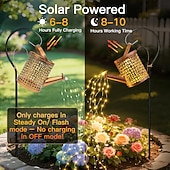 abordables Luces de camino y linternas-Regadera solar con luces en cascada para decoración de jardín exterior, regalos de cumpleaños para mamá, abuela y mujeres, resistente al agua IP65, 2 modos de iluminación, faroles colgantes para el