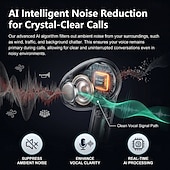 abordables Relojes inteligentes-Reloj inteligente 2 en 1 con auriculares, reloj inteligente con auriculares Bluetooth integrados para música. &amp;Llamadas, monitor de actividad física con pantalla táctil HD para hombres y mujeres,
