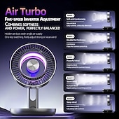 cheap Camping Lights &amp; Lanterns-2026 Upgrade Foldable LED Color Changing USB Rechargeable Quiet Mini Desktop Fan, 5-Speed Adjustable, Long Battery Life, Portable for Bedroom, Office, Dorm, Outdoor, Travel, Camping