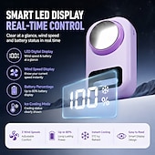 billiga Campingljus &amp;amp; lyktor-Bärbar nackfläkt med iskylplatta, USB-uppladdningsbar handhållen midjeklämmafläkt, tyst personlig fläkt med stor LED-display &amp;5 hastighetsinställningar, bärbar kylfläkt för kontorsresor, camping