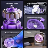 abordables Ventiladores-Ventilador de escritorio con luz y difusor de aromas, ventilador de mesa oscilante de 5 velocidades para oficina o dormitorio, ventilador USB personal silencioso con luz nocturna LED. &amp;Bandeja para