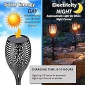 cheap Pathway Lights &amp; Lanterns-2/4pcs Solar Lights Outdoor Solar Torch Lights with Flickering Flame 12 LEDs for Halloween Decorations Waterpoof Landscape Auto On/Off Garden Patio  Home  Decoration Lantern