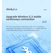 halpa TWS Todelliset langattomat kuulokkeet-Lenovo ThinkPlus langattomat urheilunappikuulokkeet, Bluetooth 5.3 -kuulokkeet korvakoukuilla, TWS-kuulokkeet LED-digitaalisella akkunäytöllä, sisäänrakennettu mikrofoni, hikoilunkestävät