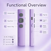cheap Novelty Toys-Bluetooth Page Turner for Kindle E-reader iPhone iPad Android, Silent Remote Control for TikTok Scrolling &amp; Reading, Bluetooth 5.4 Rechargeable Wireless Clicker with 400mAh Battery, 33ft Range