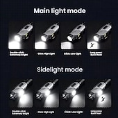cheap Flashlights-Rechargeable Tactical Flashlights 1600 High Lumens 2 Light Sources,6 Modes, 90 Degree Rotating,Waterproof Working Light with Magnetic Base for Home Emergency, Outdoor, Camping