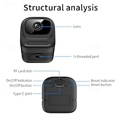 voordelige IP-netwerkcamera's voor binnen-1080p mini beveiligingscamera wifi draadloze binnencamera voor thuis, huisdieren en baby's met app voor weergave op afstand, nachtzicht, bewegingsdetectie, kleine nanny bewakingscamera, kleine