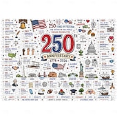  Patriotisches Amerika-Puzzle mit 1000 Teilen, Puzzle zum 250. Jahrestag für Erwachsene, patriotisches Puzzle mit Flagge, Adler, Freiheitsstatue und Freiheitssymbolen, lehrreiches Geschichtspuzzle