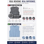 cheap Tank Tops-Men's Tank Top Vest Top 100% Cotton Acid Wash Shirt Sleeveless Crew Neck Hooded Zip Summer Spring Plain Fashion Designer Basic Plain Casual Vacation Street Black Purple Light Blue Top Tee for Men