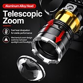 abordables Phares avant-Lampe frontale LED rechargeable, étanche et dotée d'un port USB, d'un détecteur de mouvement, de 3 modes d'éclairage, d'un phare zoom haute luminosité et d'une lampe torche mains libres en alliage