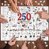  Patriotisches Amerika-Puzzle mit 1000 Teilen, Puzzle zum 250. Jahrestag für Erwachsene, patriotisches Puzzle mit Flagge, Adler, Freiheitsstatue und Freiheitssymbolen, lehrreiches Geschichtspuzzle