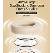 cheap TWS True Wireless Headphones-Lenovo Noise Cancelling Headphones Over Ear, Hi-Fi Stereo Wireless Bluetooth Headset, Foldable &amp; Comfortable Design with Built-in Mic for Travel, Home Office, PC, Smartphone