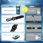 preiswerte wasserdichte Handytasche-Universelle, schwimmfähige und wasserdichte Handyhülle, IP68-zertifizierte Unterwasser-Trockentasche mit Trageband für iPhone 17, 16, 15 Pro Max, Samsung S26, S25 Ultra, Pixel – klares Kamerafenster