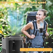 ieftine Lumini Interior-Ventilator portabil cu clips la talie, curea purtabilă, ventilator personal de răcire, reîncărcabil cu lanternă cu 5 viteze, ventilator de gât cu mâini libere, durată de 40 de ore pentru camping în aer liber, călătorii la birou