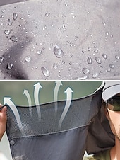 abordables Sombreros de hombre-Sombrero para el sol convertible para hombre con solapa para el cuello y cubierta facial desmontable, gorra liviana con protección UV para caminatas al aire libre, pesca y campamentos.