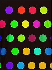 cheap Art&amp;Design tee-Women&#039;s T Shirt Summer Tops Graphic Polka Dot Classic Casual Short Sleeve Crew Neck Crop Tops Daily Weekend Print Rainbow Summer Spring Fall