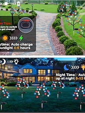  1 Pc Lumière de Jardin Extérieure Étanche Solaire Patriotiques pour le 4 Juillet Jour de l'Indépendance 250ème Anniversaire Jour du Souvenir Lumière en Étoile à Cinq Pattes Rouge Blanc Bleu