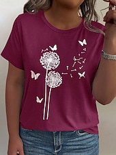cheap Plus Size T Shirts-Women&#039;s Plus Size Tops T Shirt Floral Striped Print Short Sleeve Crew Neck Casual Daily Polyester Summer White Light Green