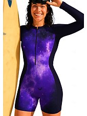 Χαμηλού Κόστους Rash Guards One Pieces-Γυναικεία Κανονικό Προστατευτικά Ολόσωμη φόρμα για σέρφινγκ Μαγιό Βαθμίδα Αφηρημένο Αποκλεισμός χρωμάτων Κουμπώσου με ενσωματωμένο σουτιέν Αφαιρούμενη επένδυση Προστασία από τον ήλιο UV UPF50