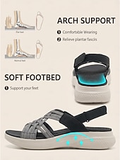 abordables Sandales Confort-Sandales noires sportives pour femmes avec soutien de la voûte plantaire – sandales à bride arrière élastique tissée, chaussures légères, respirantes et rembourrées pour un confort optimal toute la