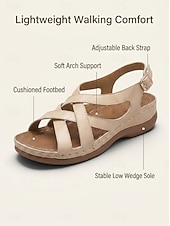 voordelige Comfortsandalen-Comfortabele dameswandelsandalen met een gedempt voetbed en verstelbare sleehak met gekruiste bandjes, ideaal voor winkelen, reizen en dagelijks gebruik.