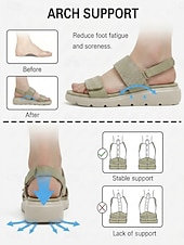 abordables Sandales Confort-Sandales compensées vertes à strass pour femme, avec soutien de la voûte plantaire – sandales à bride arrière confortables et scintillantes, dotées d'une semelle intérieure rembourrée et d'une semelle