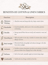  Mulheres Algodão chinês Calça verão Moda Roupa de rua Mimolet Cintura Alta Tecido Bolsos Cintura elástica Confortável Macio Micro-Elástica Ao ar livre Rua Marron Escuro Verde Escuro Vinho Rubi
