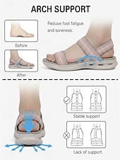 cheap Comfort Sandals-Women's Pink Elastic Strap Arch SupportWalking Sandals – Lightweight Comfort Sport Sandals with Cushioned Footbed &amp; Shock Absorbing Sole for Travel, Vacation, Beach and Everyday Comfort