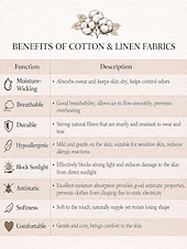 cheap Shirts-Women's Linen Shirts Blouse Solid Color Vintage Stylish Classic 3/4 Length Sleeve Peter Pan Collar Regular Tops Casual Daily Green Summer Spring