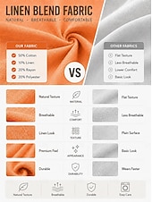 preiswerte Kleider-Damen Knielanges Kleid Baumwoll-Leinen-Kleider Hemdblusenkleid Elegant Urlaub Klassisch Täglich Büro Urlaub Normale Passform Einfach Langarm V Ausschnitt Rote Marineblau Orange Sommer Frühling